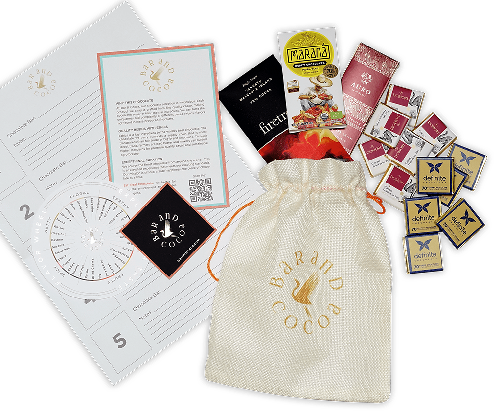 Corporate Chocolate Tasting Kit
