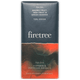 Firetree Hispaniola Dominican Republic 72%