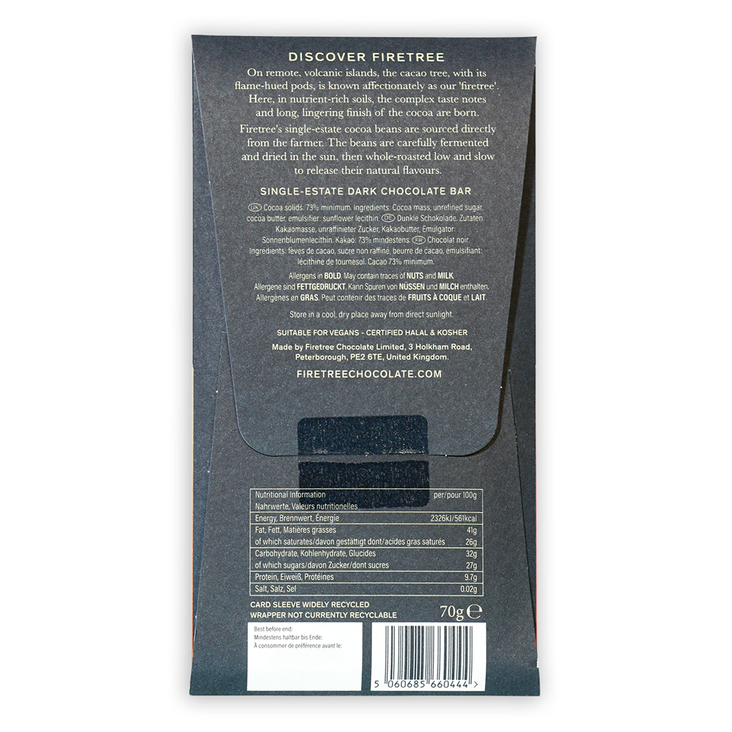 Firetree Philippines Mindanao Island 73%