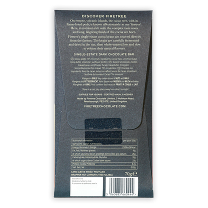 Firetree Philippines Mindanao Island 73%