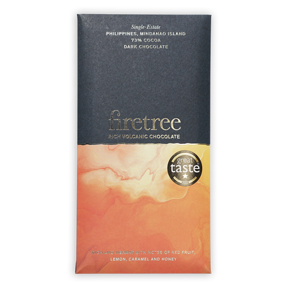 Firetree Philippines Mindanao Island 73%