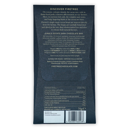 Firetree Papua New Guinea Karkar 72%