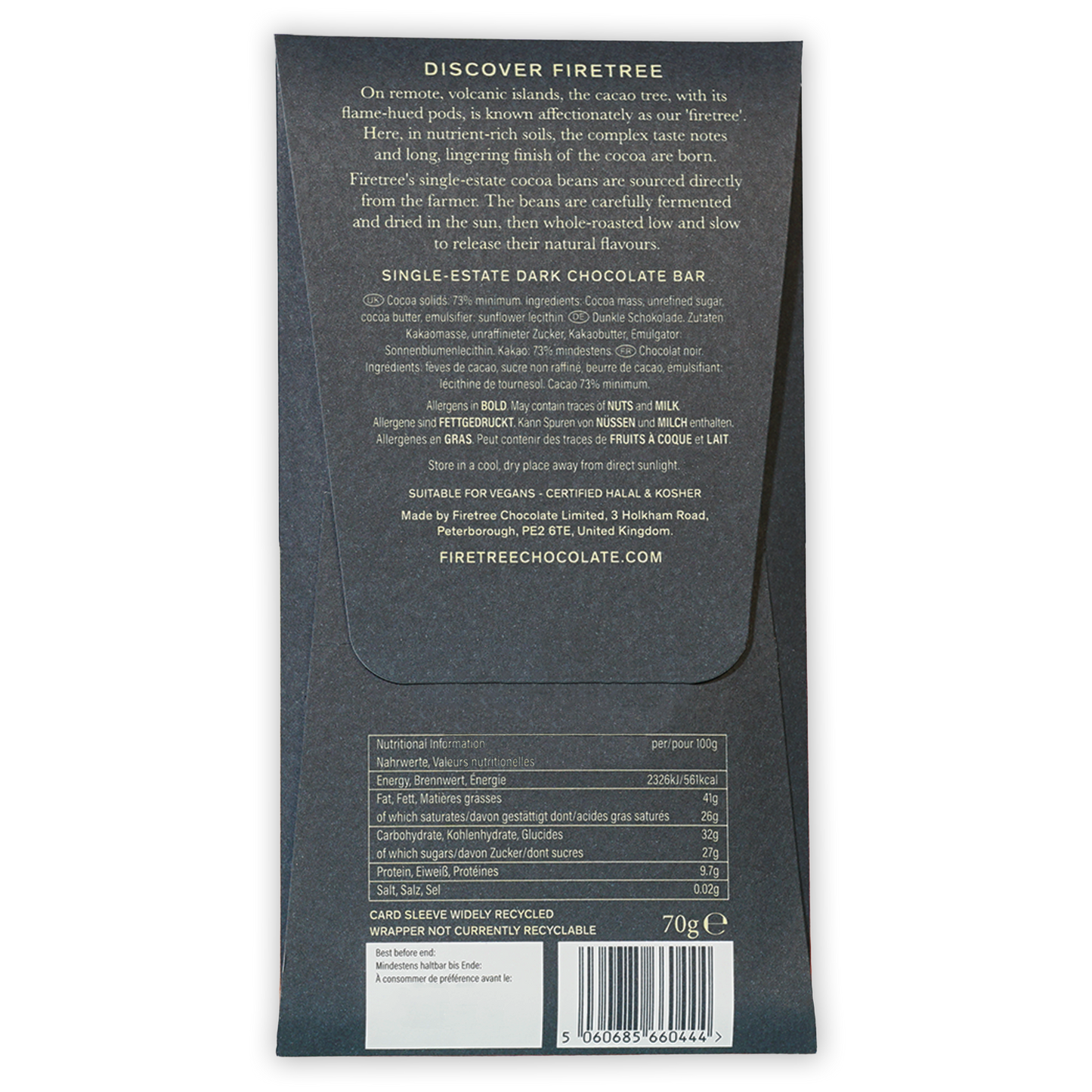 Firetree Philippines Mindanao Island 73%