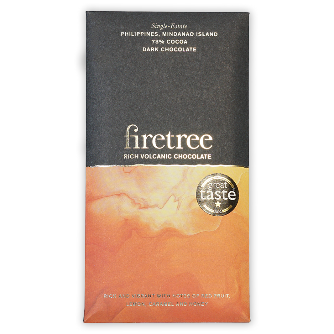 Firetree Philippines Mindanao Island 73%