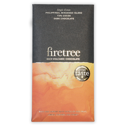 Firetree Philippines Mindanao Island 73%