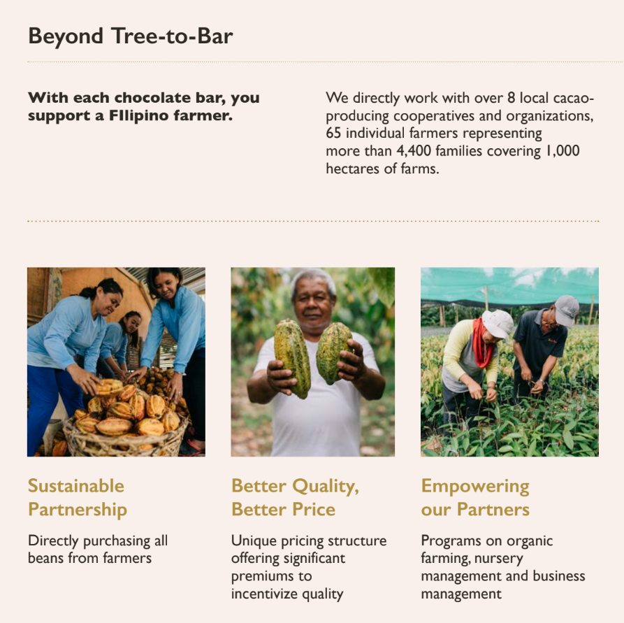 Smiling Filipino farmer holding Auro organic cacao pods