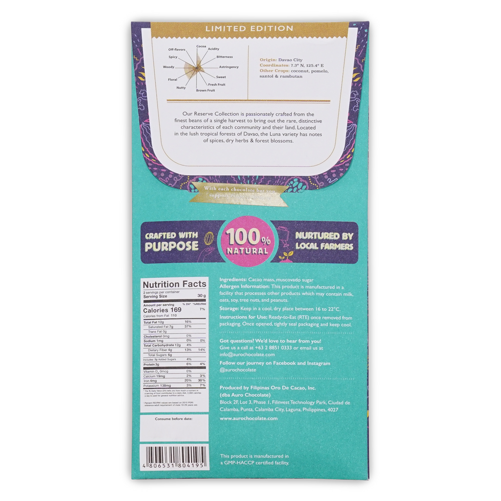 Back of a teal Auro Chocolate wrapper on a white background, showing a flavor wheel, nutrition facts, and ingredients.