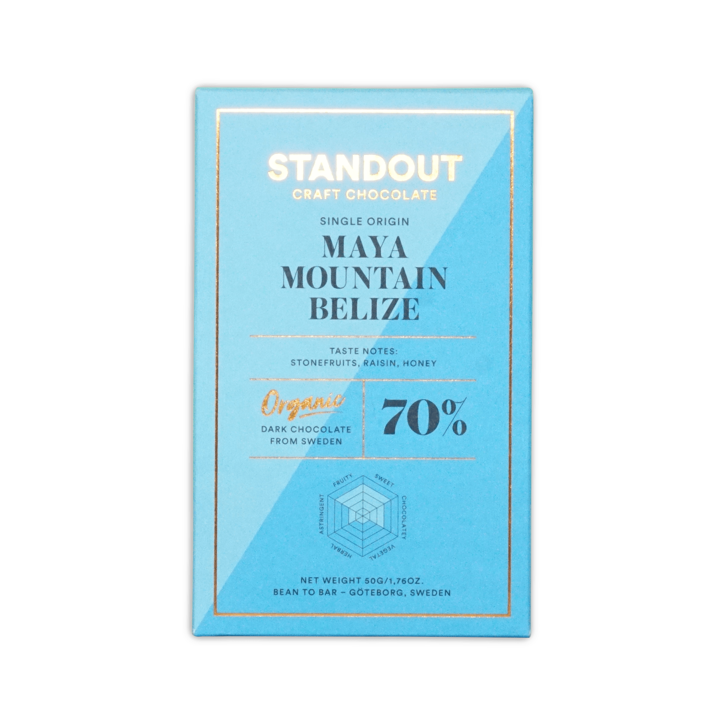 Standout Craft Chocolate bar, light blue box, Single Origin Maya Mountain Belize 70%, flavor radar chart, from Sweden