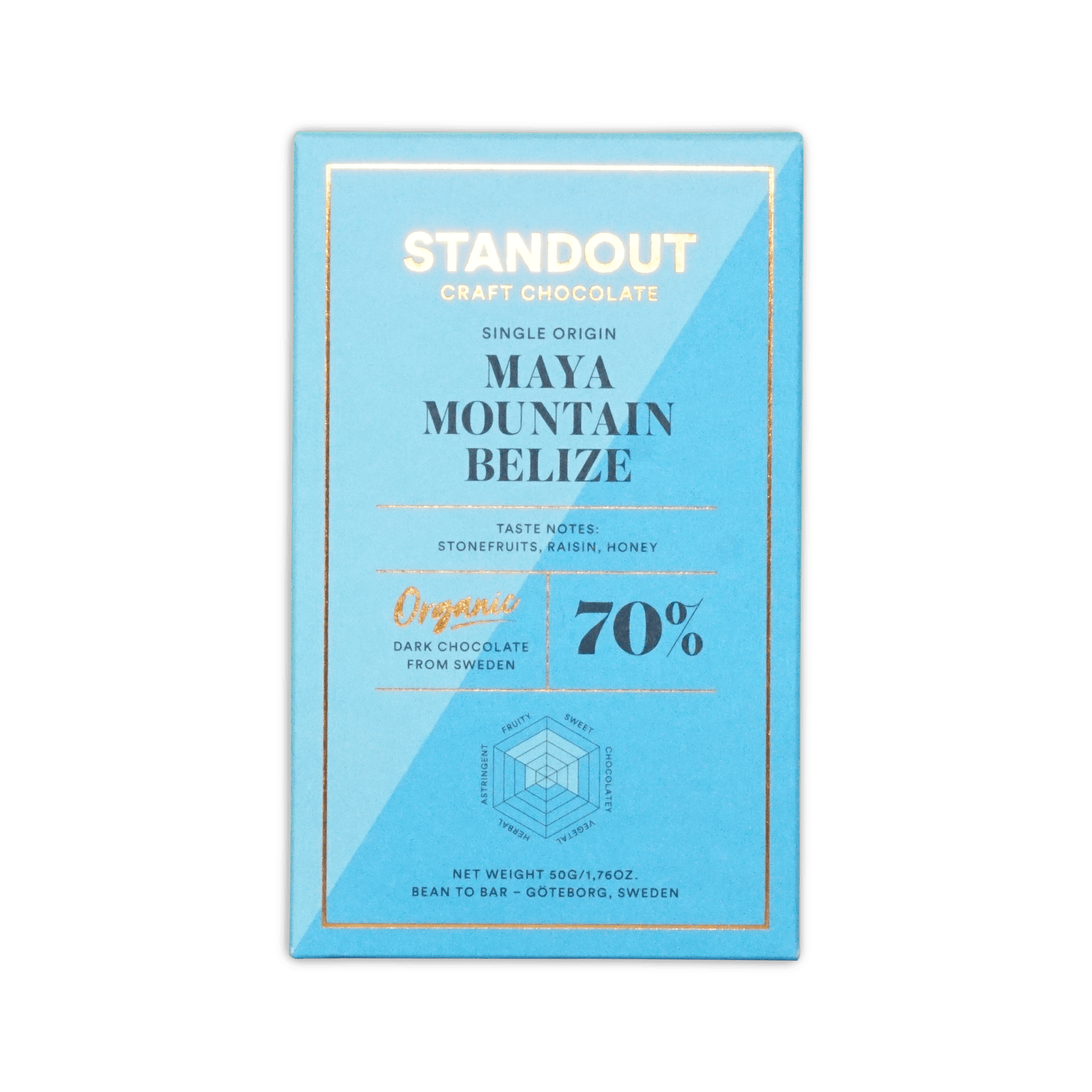 Standout Craft Chocolate bar, light blue box, Single Origin Maya Mountain Belize 70%, flavor radar chart, from Sweden