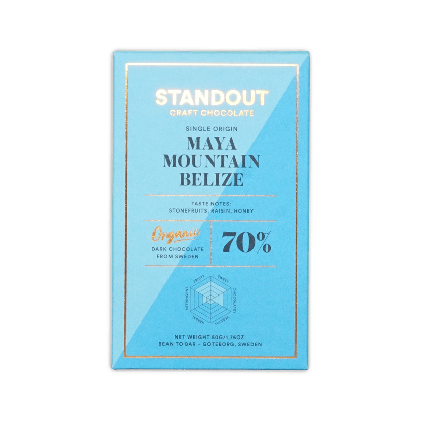 Standout Craft Chocolate bar, light blue box, Single Origin Maya Mountain Belize 70%, flavor radar chart, from Sweden