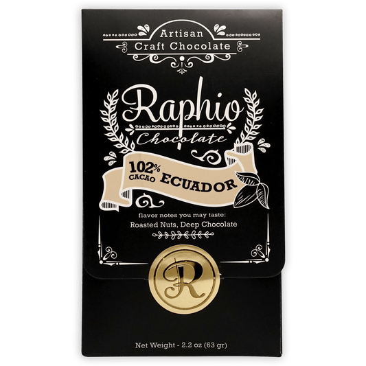 Raphio Ecuador 102%